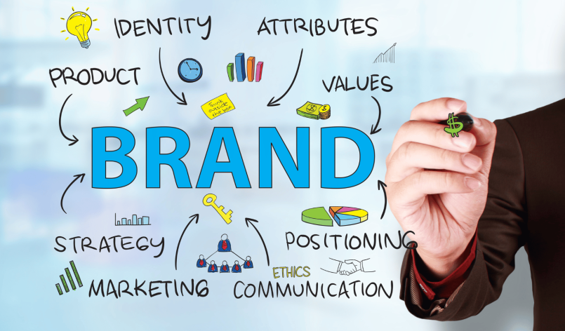 brand